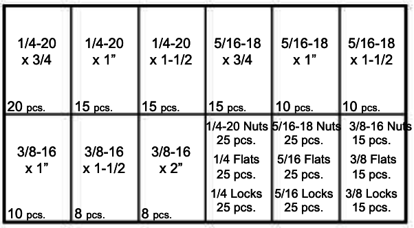 HEX HEAD CAP SCREWS GRADE 5 - USS COARSE