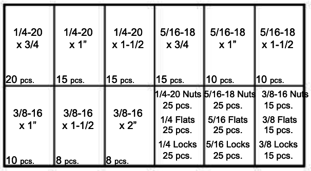 HEX HEAD CAP SCREWS GRADE 8 - USS COARSE