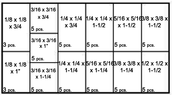 KEY WAYS SHORT LENGTHS