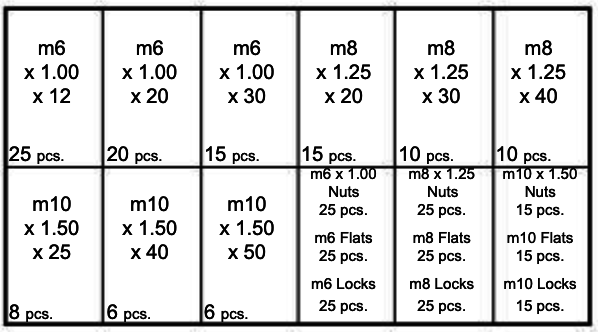 184720 METRIC HEX HEAD CAP SCREWS