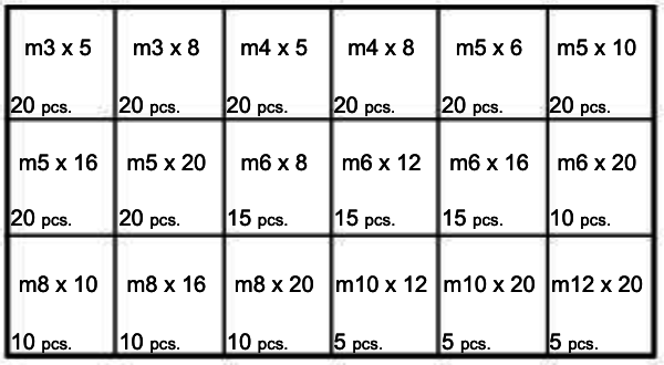 184723 METRIC SOCKET SET SCREWS