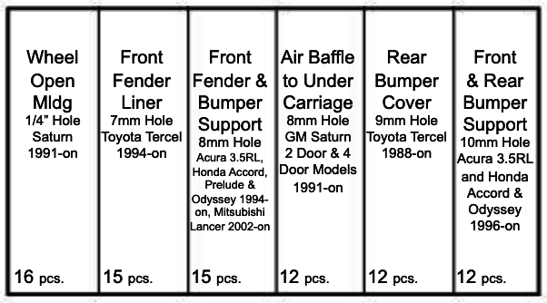 PUSH-TYPE RETAINERS