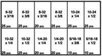 184715 SOCKET SET SCREWS CUP POINT