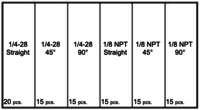 705113 GREASE FITTINGS