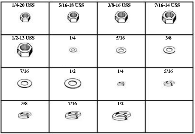 175832 NUTS, FLAT & LOCK WASHERS