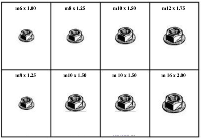 METRIC FLANGE LOCK NUTS