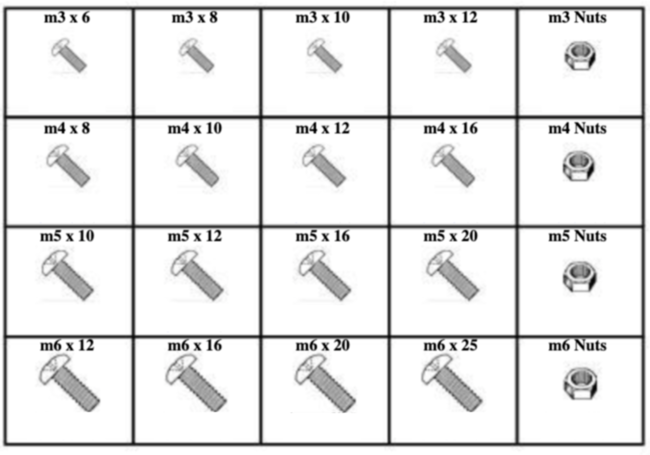 METRIC PHILLIPS PAN MACHINE SCREWS