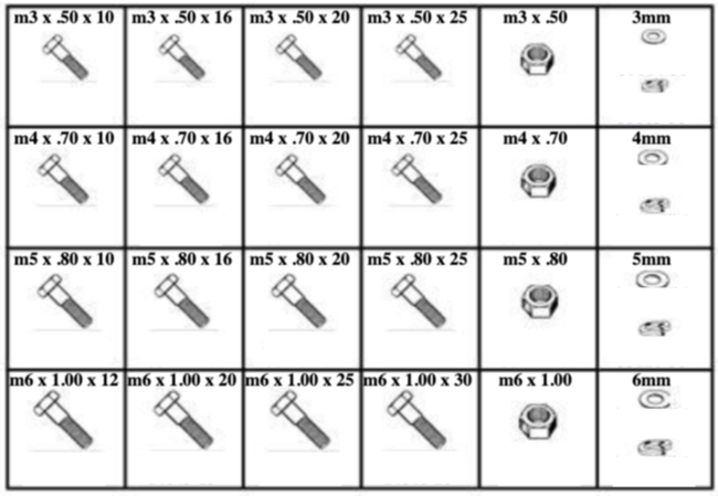 METRIC HEX HEAD CAP SCREWS - SMALL SCREWS