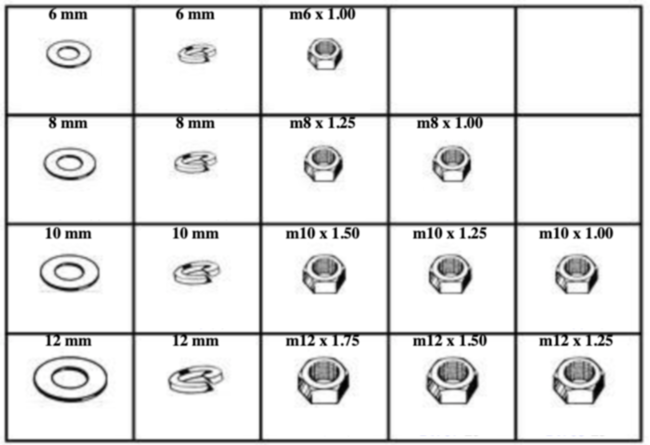 METRIC HEX NUTS & WASHERS