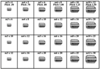 185127 METRIC SOCKET SET SCREW CUP POINT