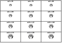 185149 METRIC HEX NUTS