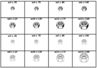 185150 METRIC HEX AND ELASTIC STOP NUTS