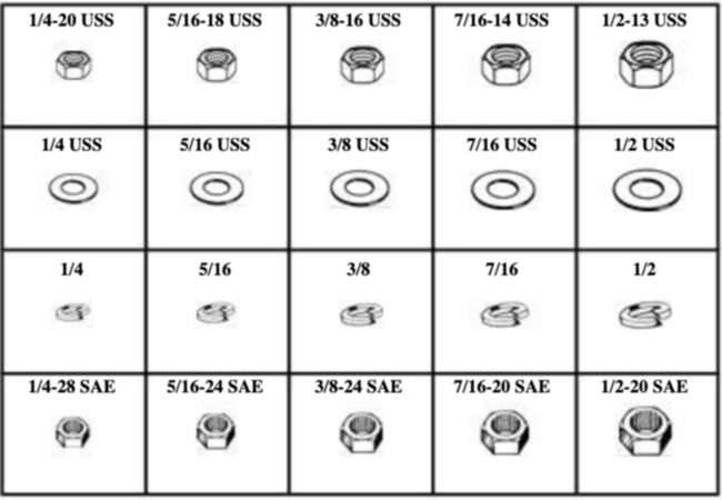 NUTS, FLAT & LOCK WASHERS