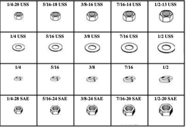 NUTS, FLAT & LOCK WASHERS - GRADE 8