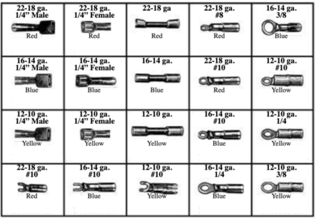 CRIMP & SEAL TERMINALS