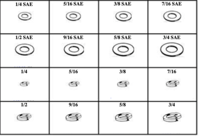 SAE FLAT & LOCK WASHERS