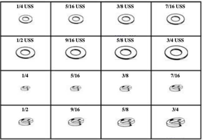 USS FLAT & LOCK WASHERS