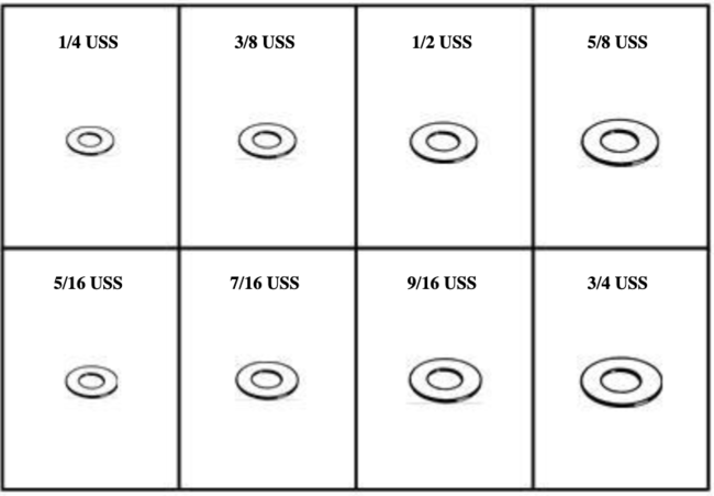 USS FLAT WASHERS