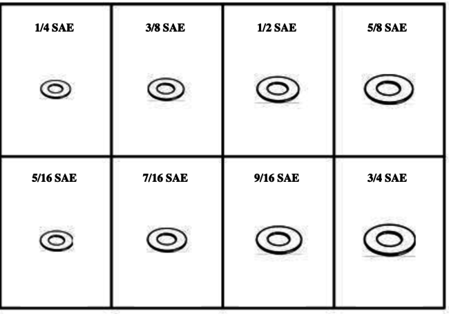 SAE FLAT WASHERS - GRADE 8