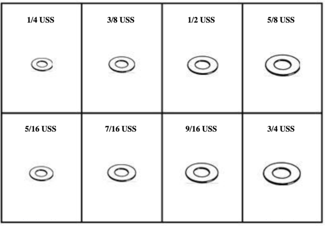 USS FLAT WASHERS - GRADE 8