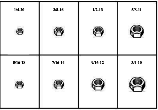 184870 FINISHED HEX NUTS