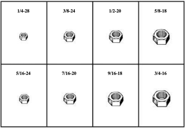 184871 FINISHED HEX NUTS