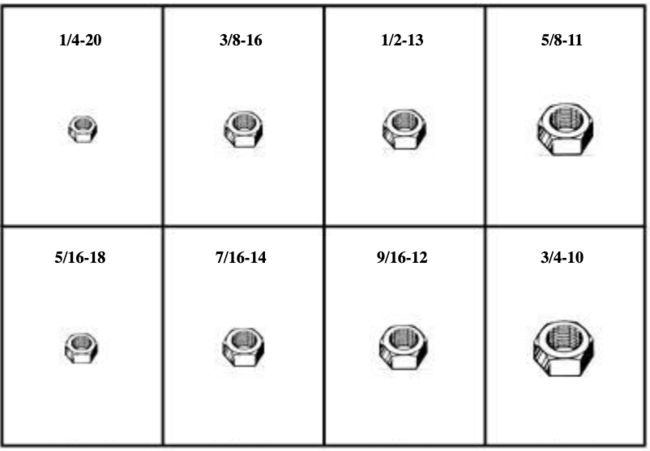 FINISHED HEX NUTS - GRADE 8