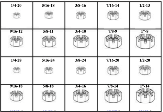 184878 FITTED SLOTTED HEX NUTS