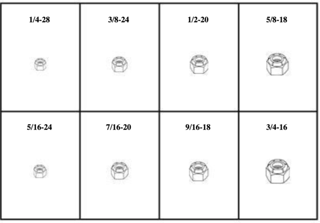 184881 ELASTIC STOP NUTS