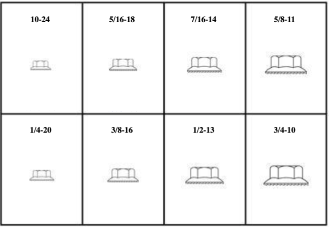 SERRATED FLANGE NUTS