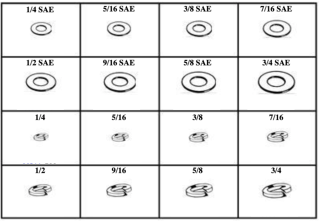 184892 SAE FLAT & LOCK WASHERS