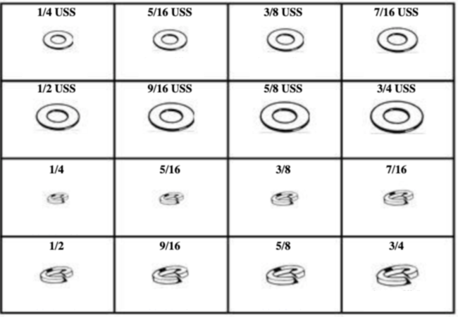 184894 USS FLAT & LOCK WASHERS - GRADE 8