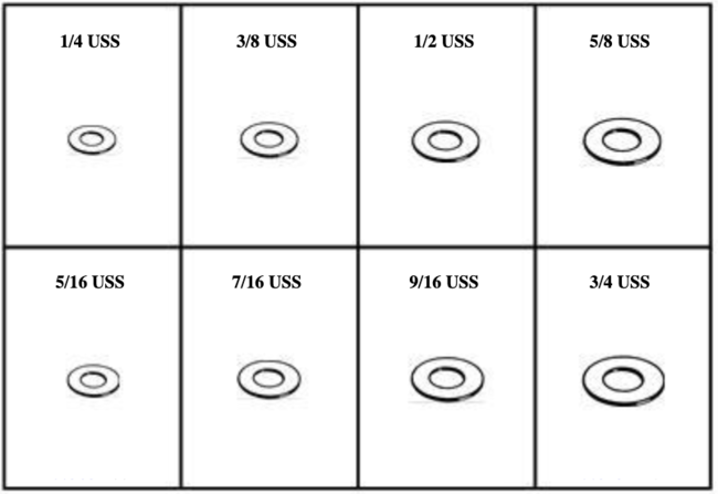 184896 USS FLAT WASHERS