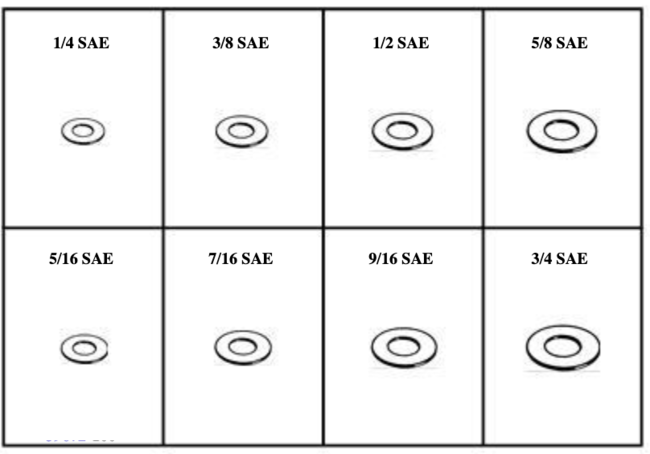 184897 SAE FLAT WASHERS - GRADE 8