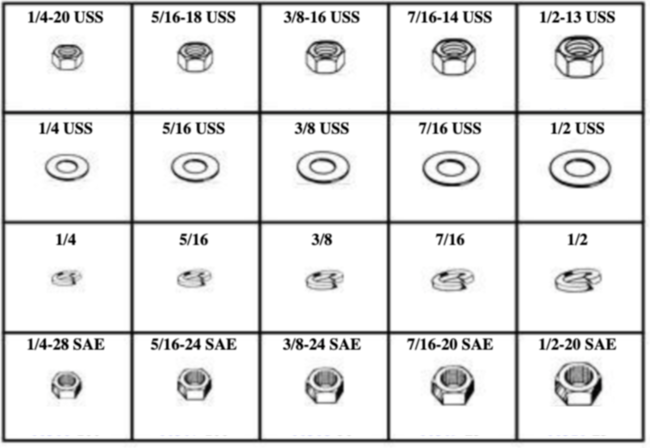 184906 NUTS, FLAT & LOCK WASHERS