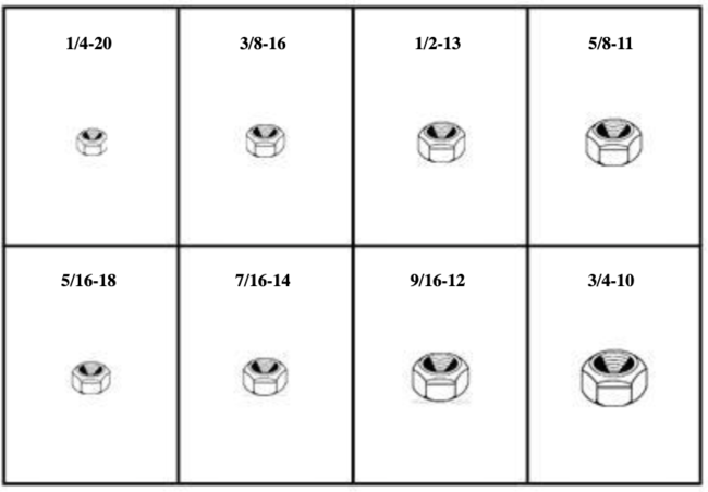 184925 ALL STEEL PREVAILING TORQUE LOCKNUTS