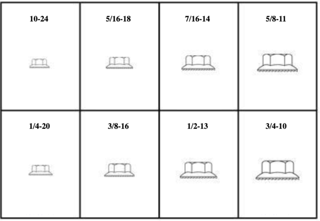 184929 SERRATED FLANGE NUTS