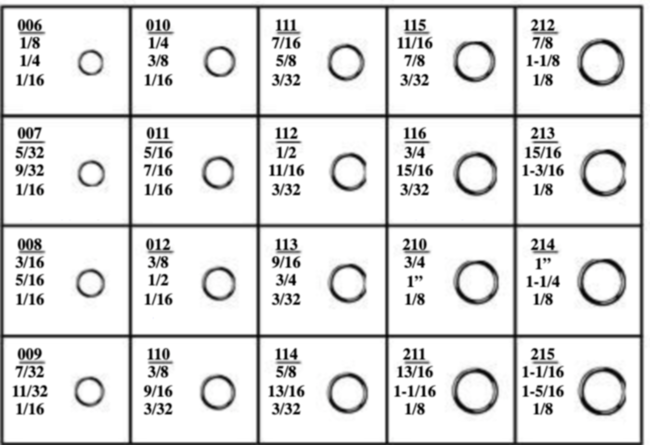 184952 "O" RINGS