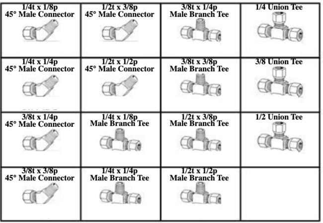 184979 BRASS AIR BRAKE FITTINGS