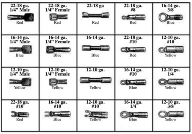 184989 CRIMP & SEAL TERMINALS