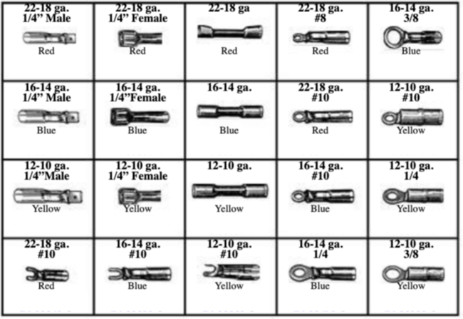 SOLDER SLEEVE TERMINALS