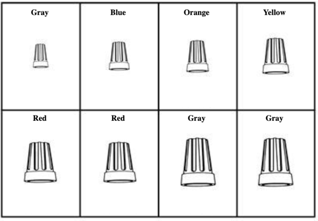 185007 WIRE NUTS