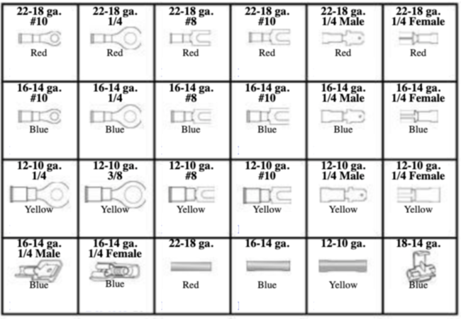 NYLON INSULATED WIRE TERMINALS