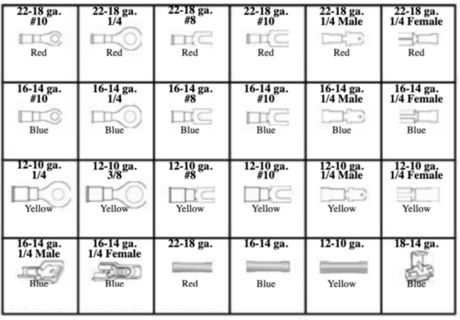 194528 VINYL INSULATED WIRE TERMINALS