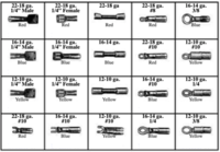 CRIMP & SEAL TERMINALS