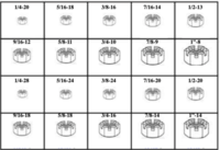 184878 FITTED SLOTTED HEX NUTS