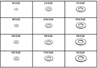 184895 SAE FLAT WASHERS