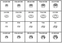 184908 NUTS, FLAT & LOCK WASHERS - GRADE 8