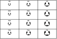 184959 "E" TYPE RETAINING RINGS