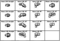 METRIC GREASE FITTINGS